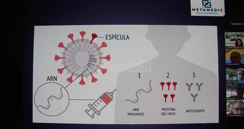 Recomiendan no combinar dosis de la vacuna anti Covid 