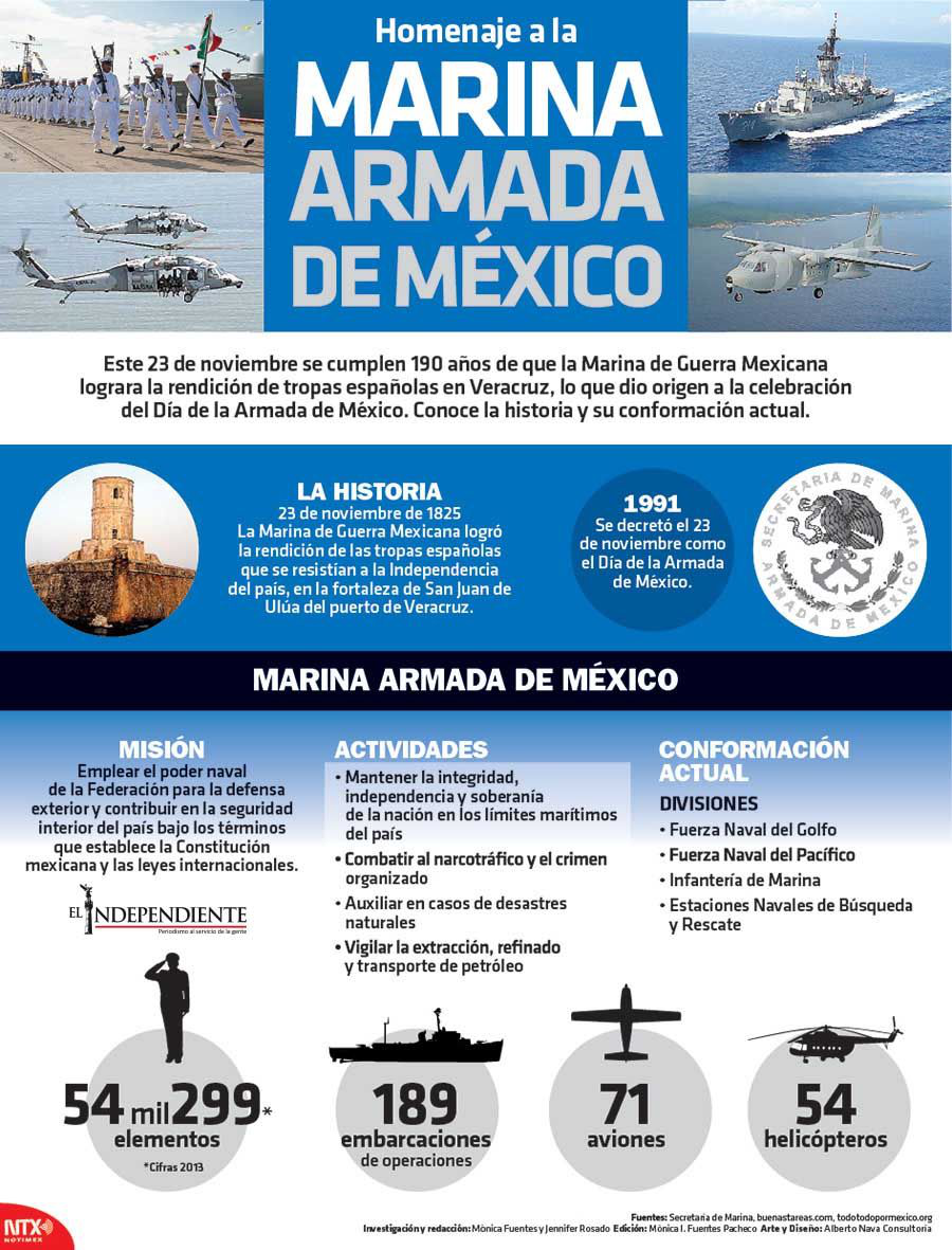 Marina armada de mexico