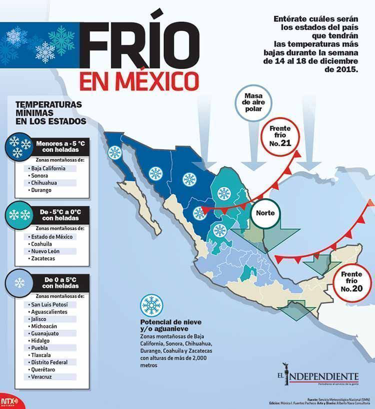 Frio en mexico