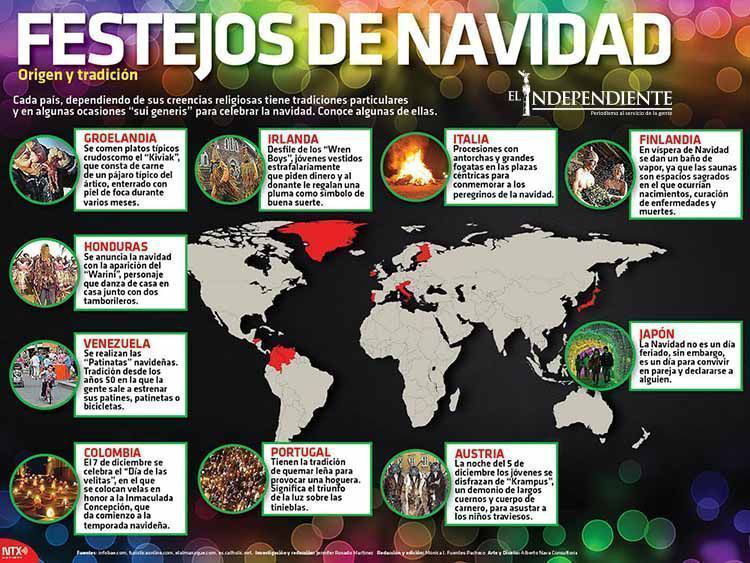 Festejo de navidad
