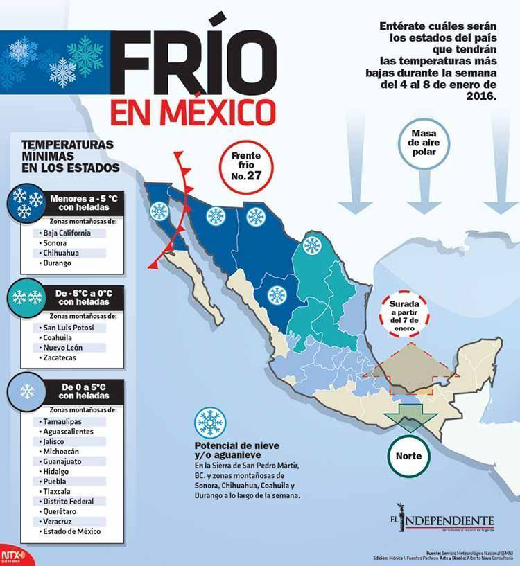 Frio en mexico 1