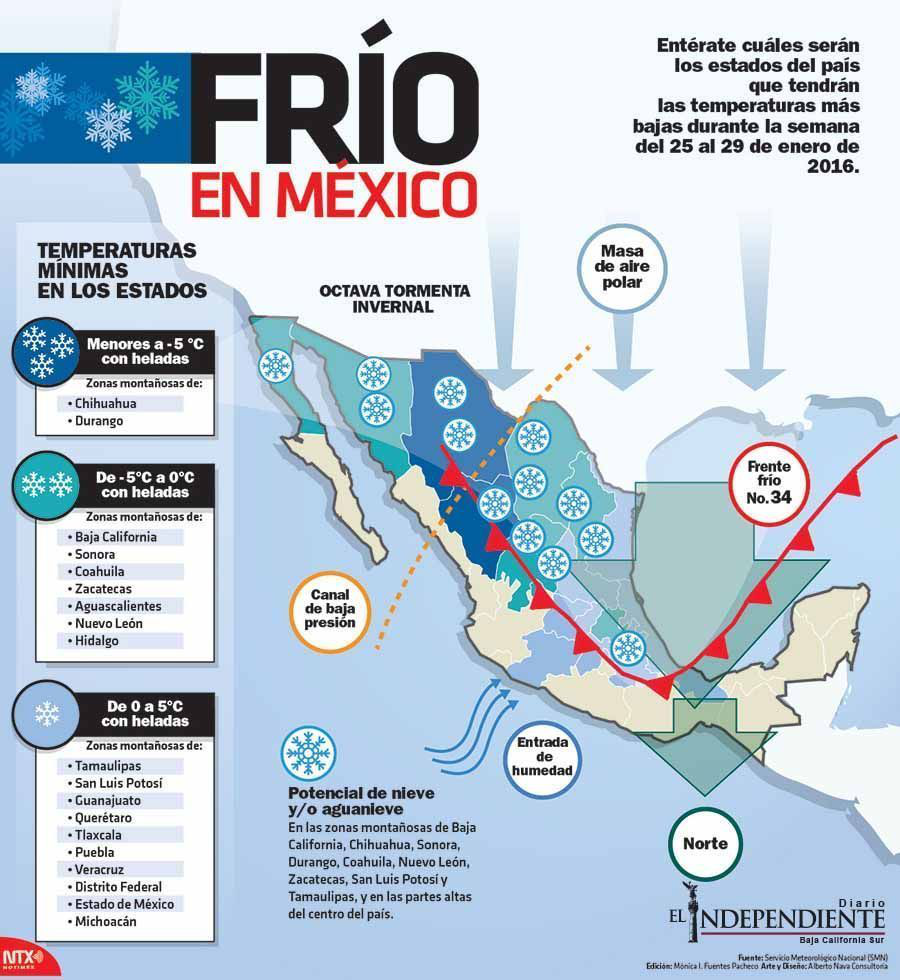 Frio en mexico 3