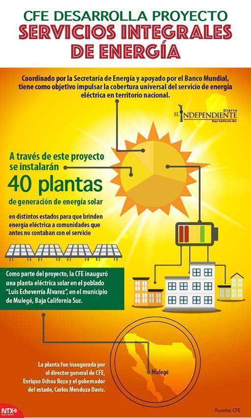 Cfe desarrolla proyecto servicios integrales de enerigia 1