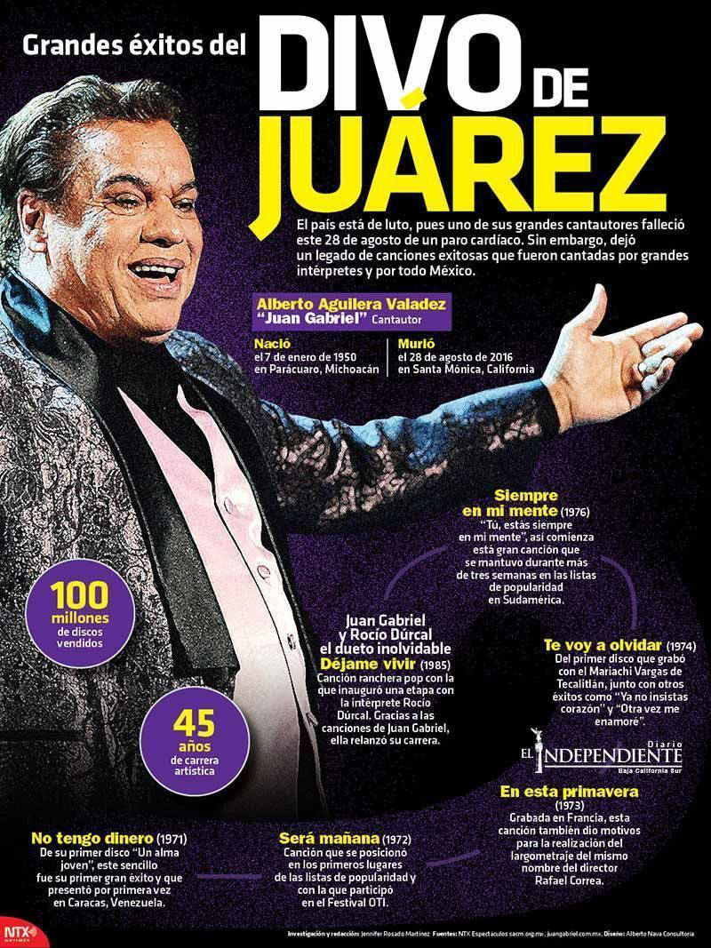 Divo de juarez
