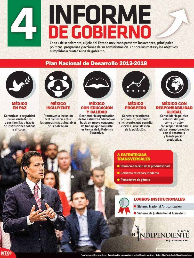 4 informe de gobierno copia