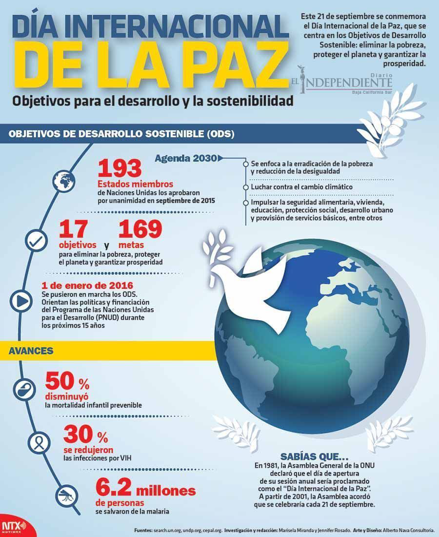 Dia internacional de la paz