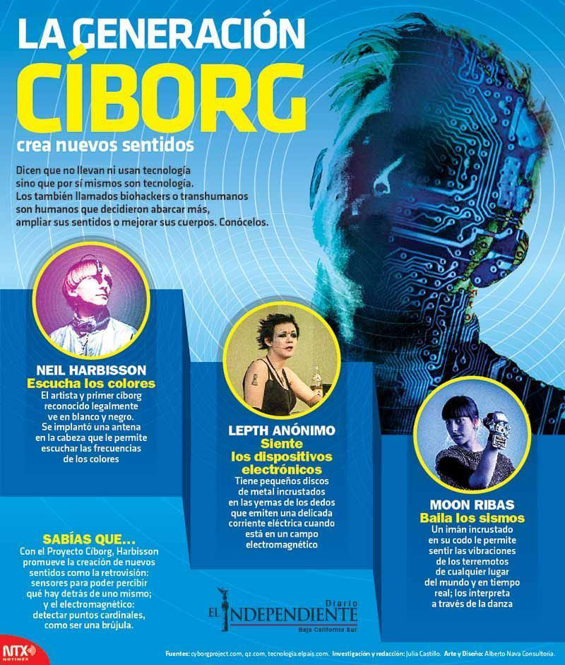 La generacion del ciborg
