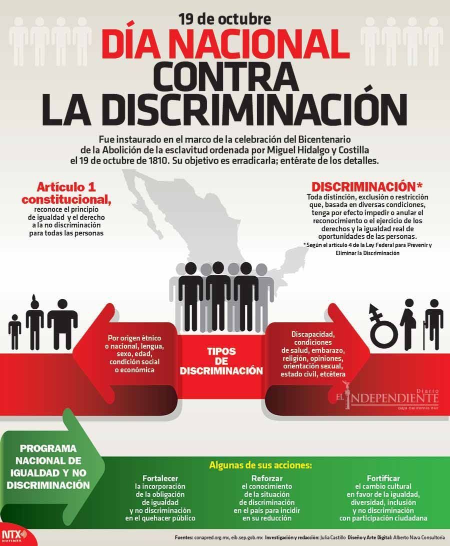 Dian internacional contra la discriminacion copia