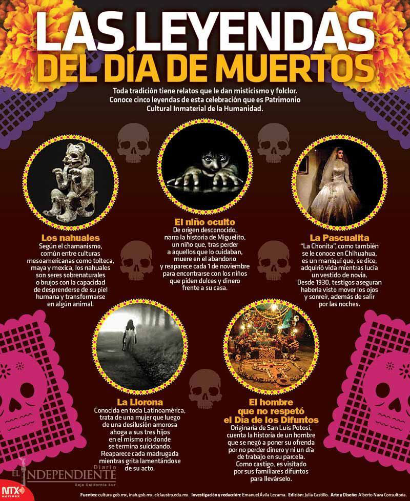 Leyendas de dia de muertos