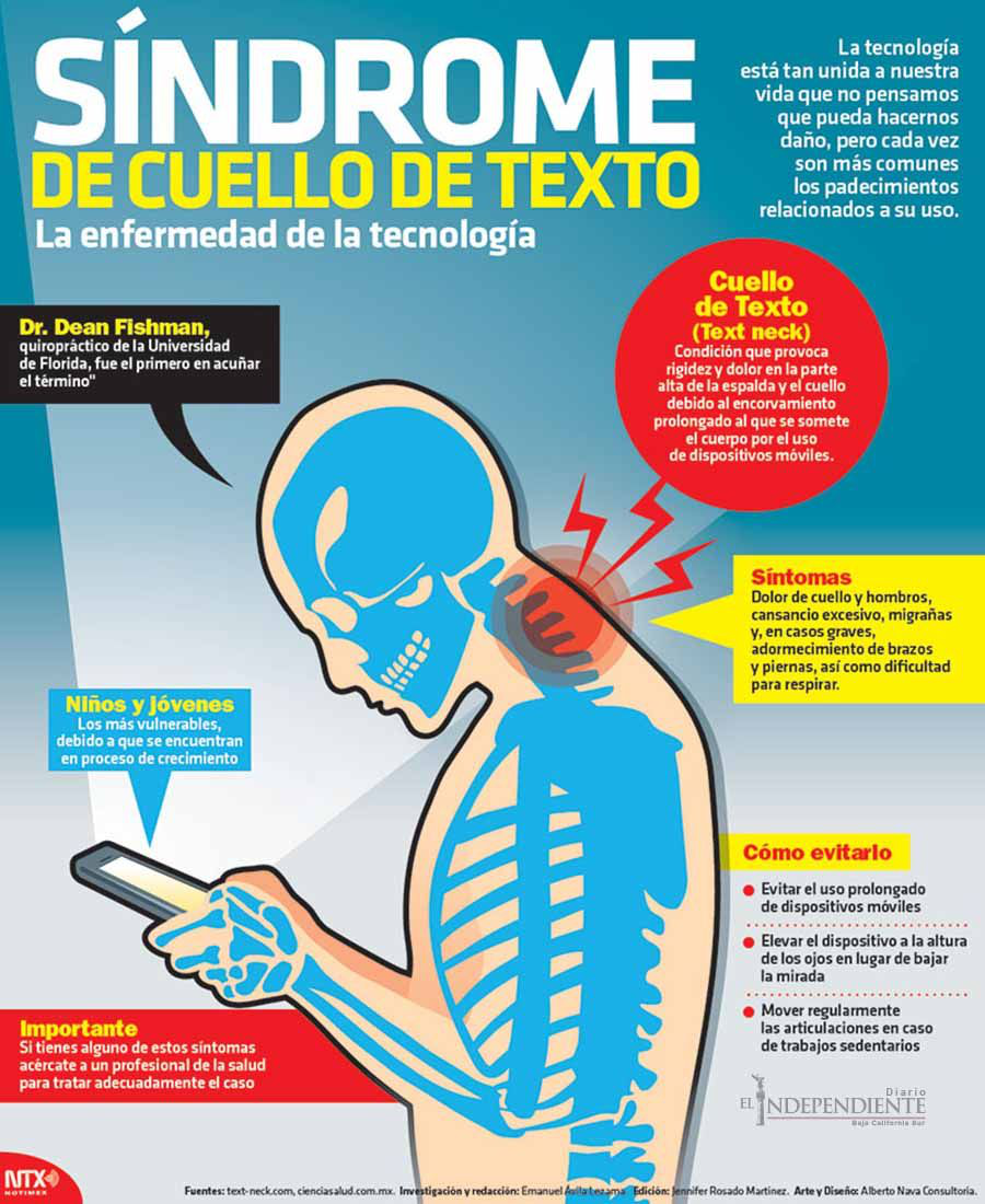 Sindrome del cuello del texto copia