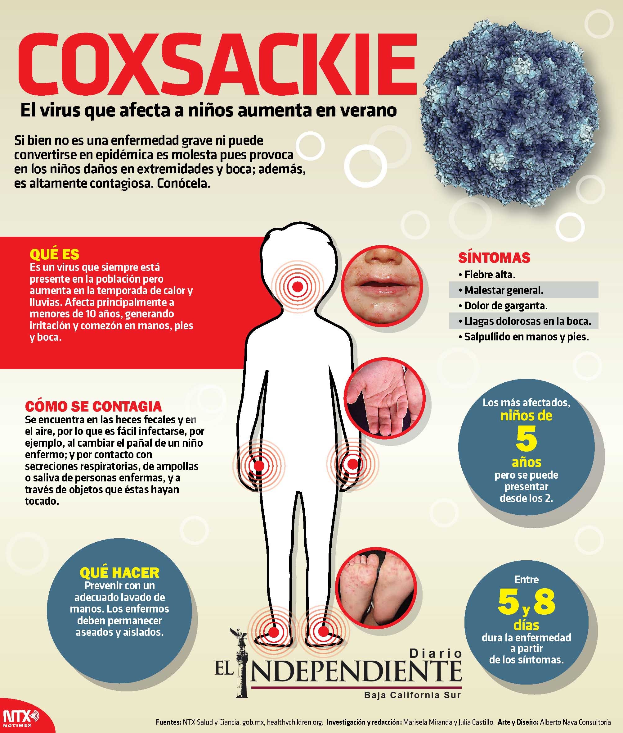 ENFERMEDAD QUE AFECTA A LOS NIÑOS EN VERANO