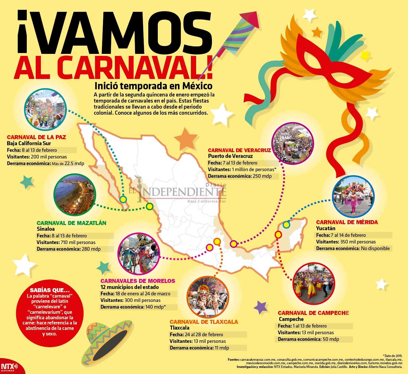 Vamos al Carnaval