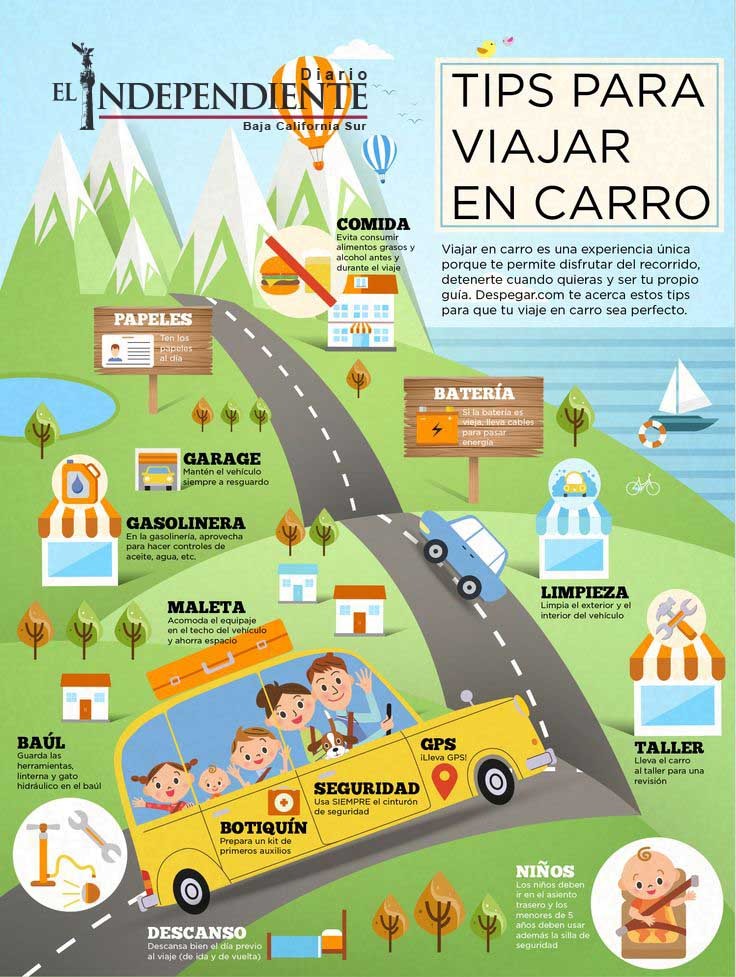 TIPS PARA VIAJAR EN CARRO