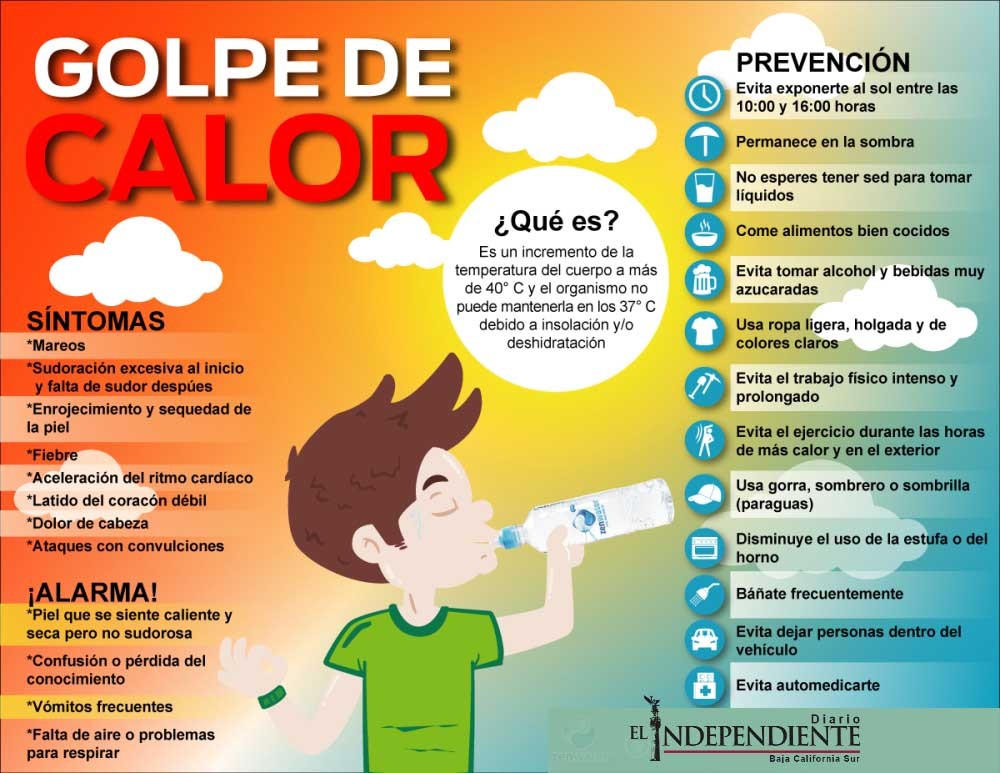 Golpe de calor como prevenirlo
