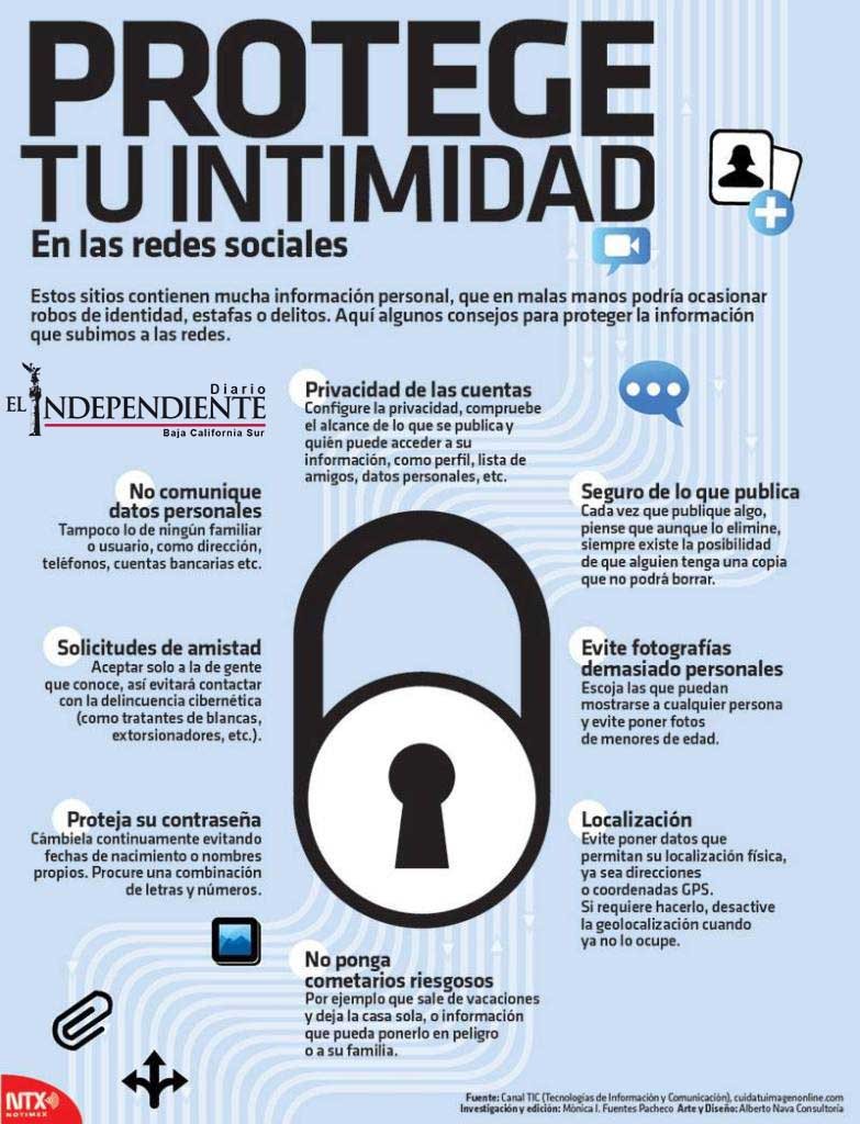 Protege tu intimidad en las redes sociales