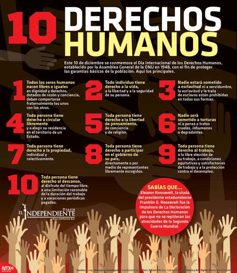 10 Derechos humanos