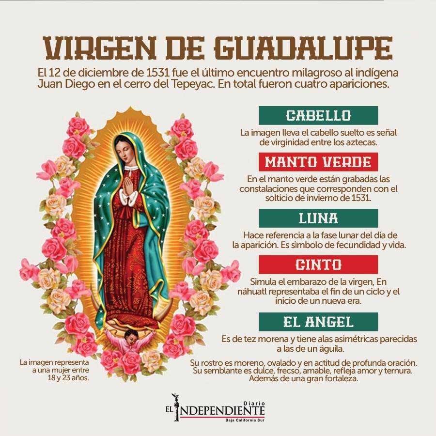 12 De Diciembre día de La Virgen de Guadalupe