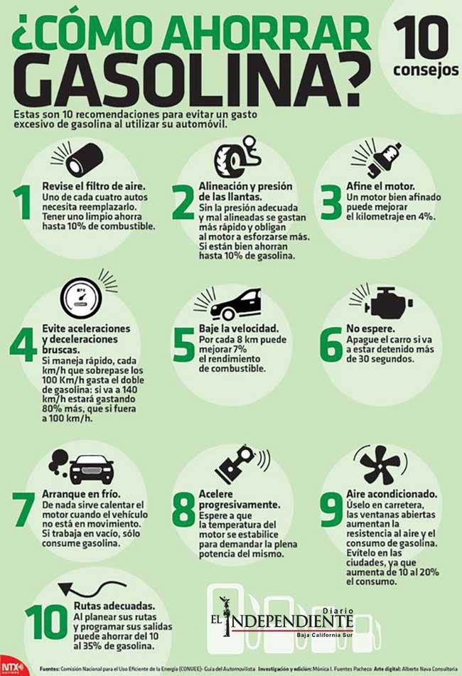 ¿Como ahorrar la gasolina?