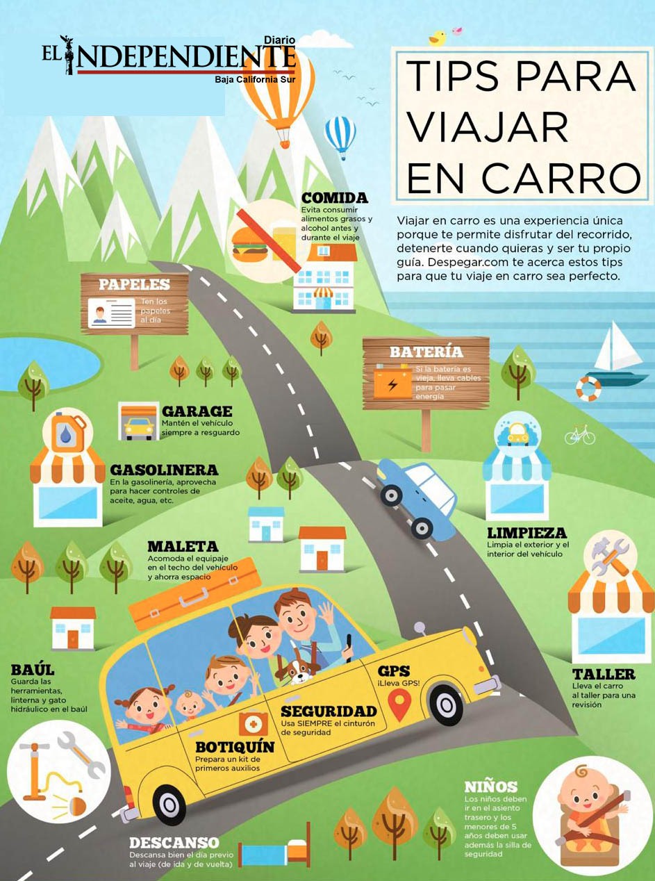 Tips para viajar en carro.