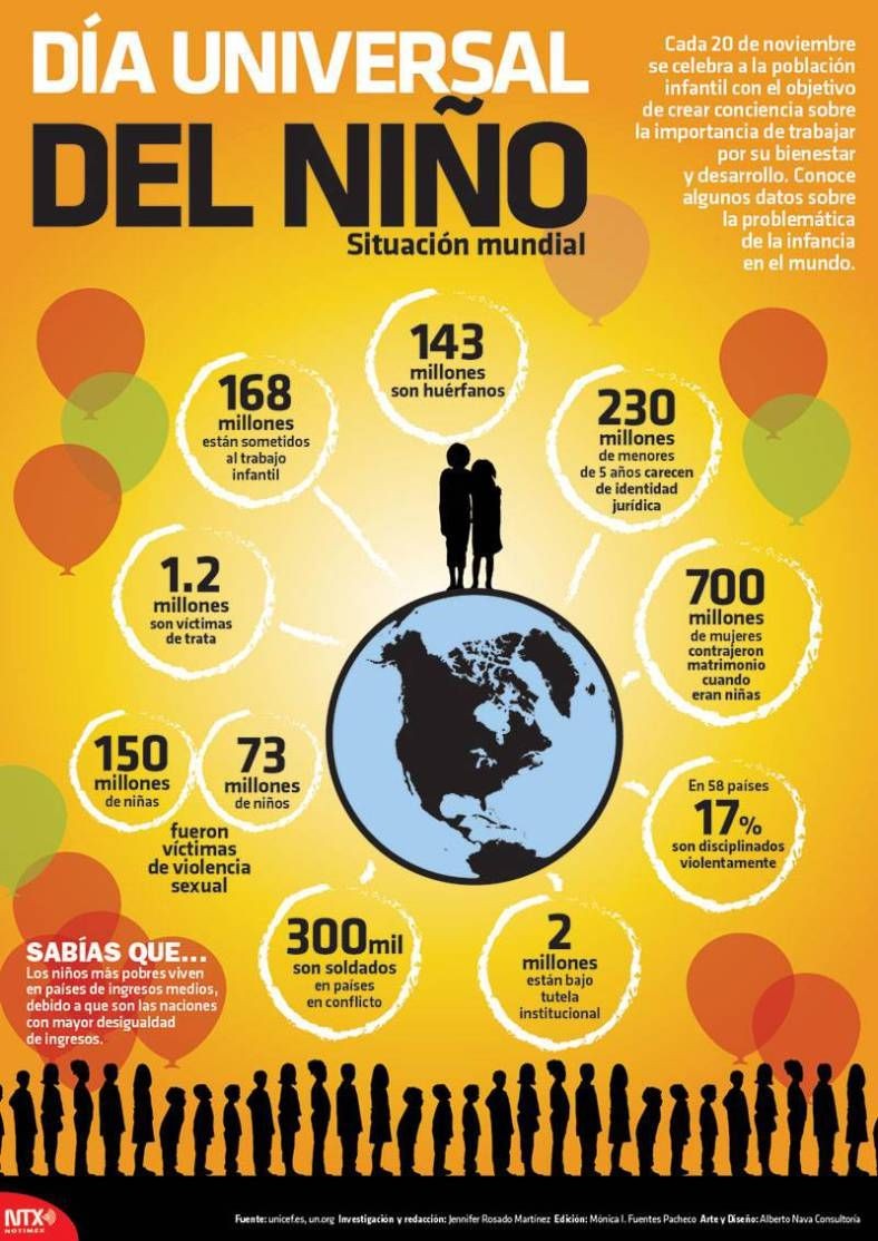 Día universal del día del niño