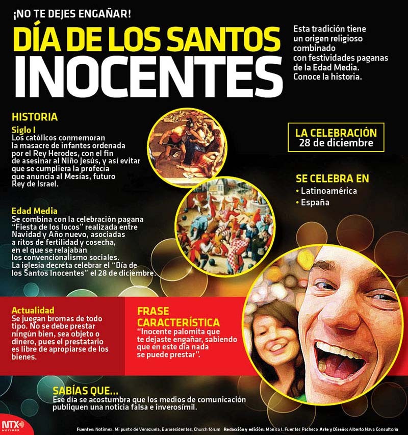 DIA DE LOS SANTOS INOCENTES