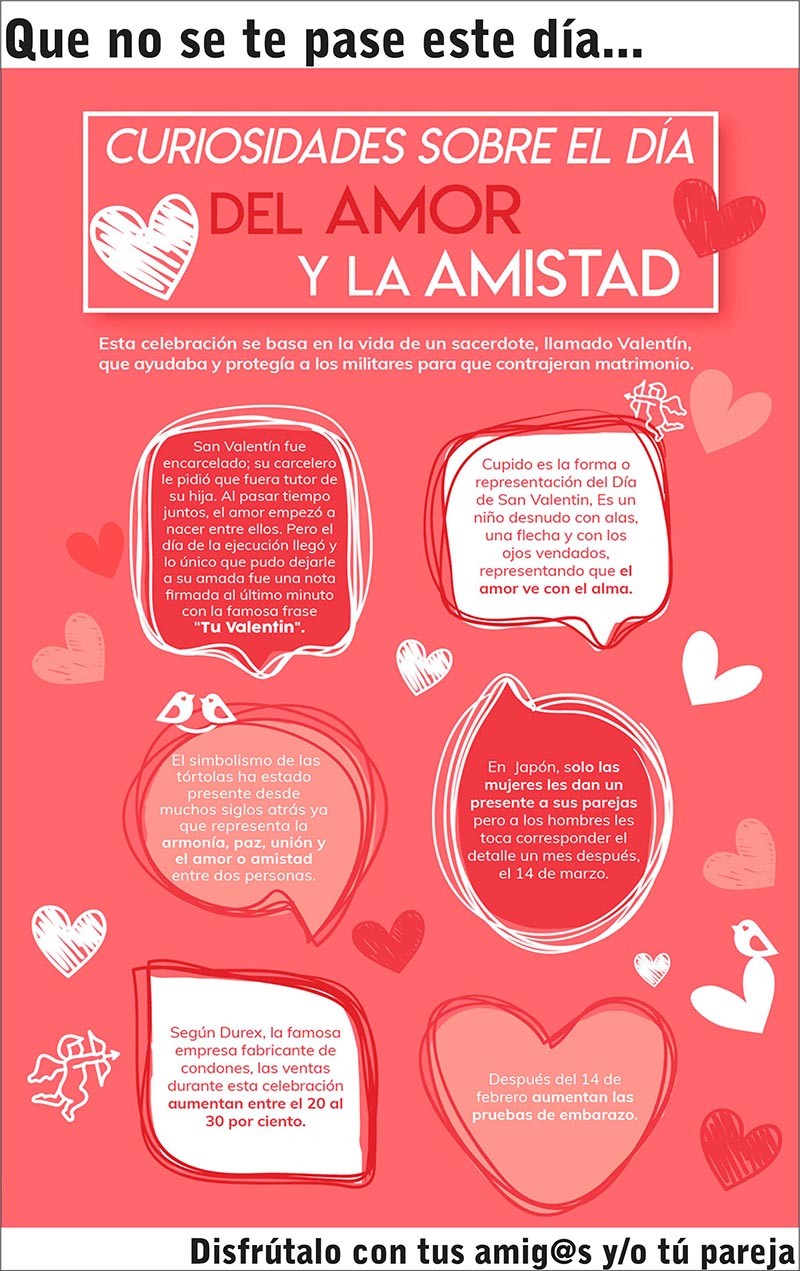 Curiosidades sobre el dia del amor y la amistad