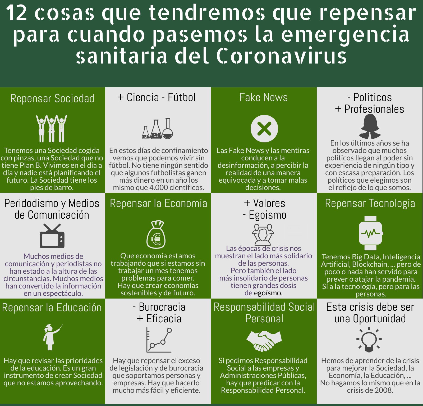 12 cosas que tendremos que repensar.