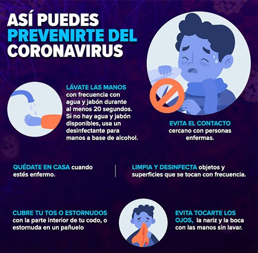ASÍ PUEDES PREVENIRTE DEL CORONAVIRUS