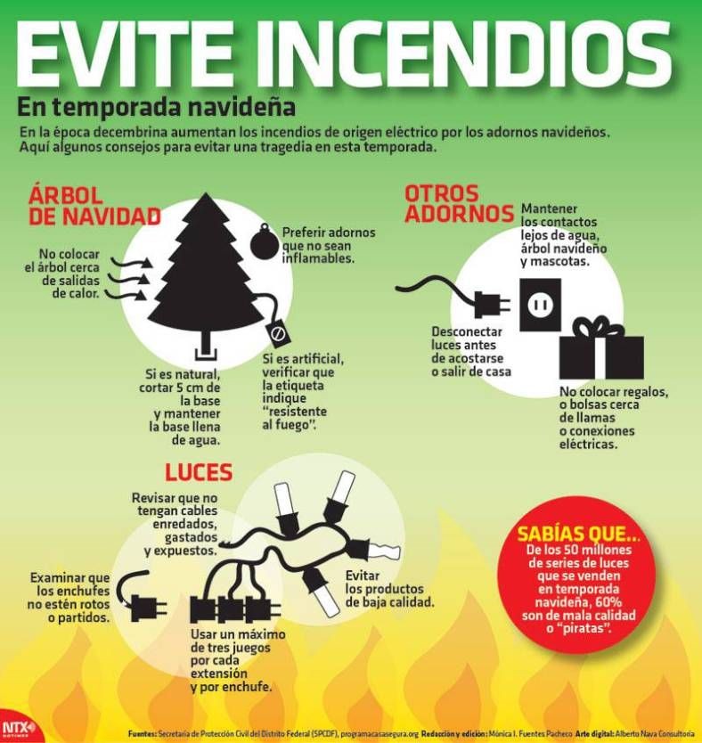 evite incendios