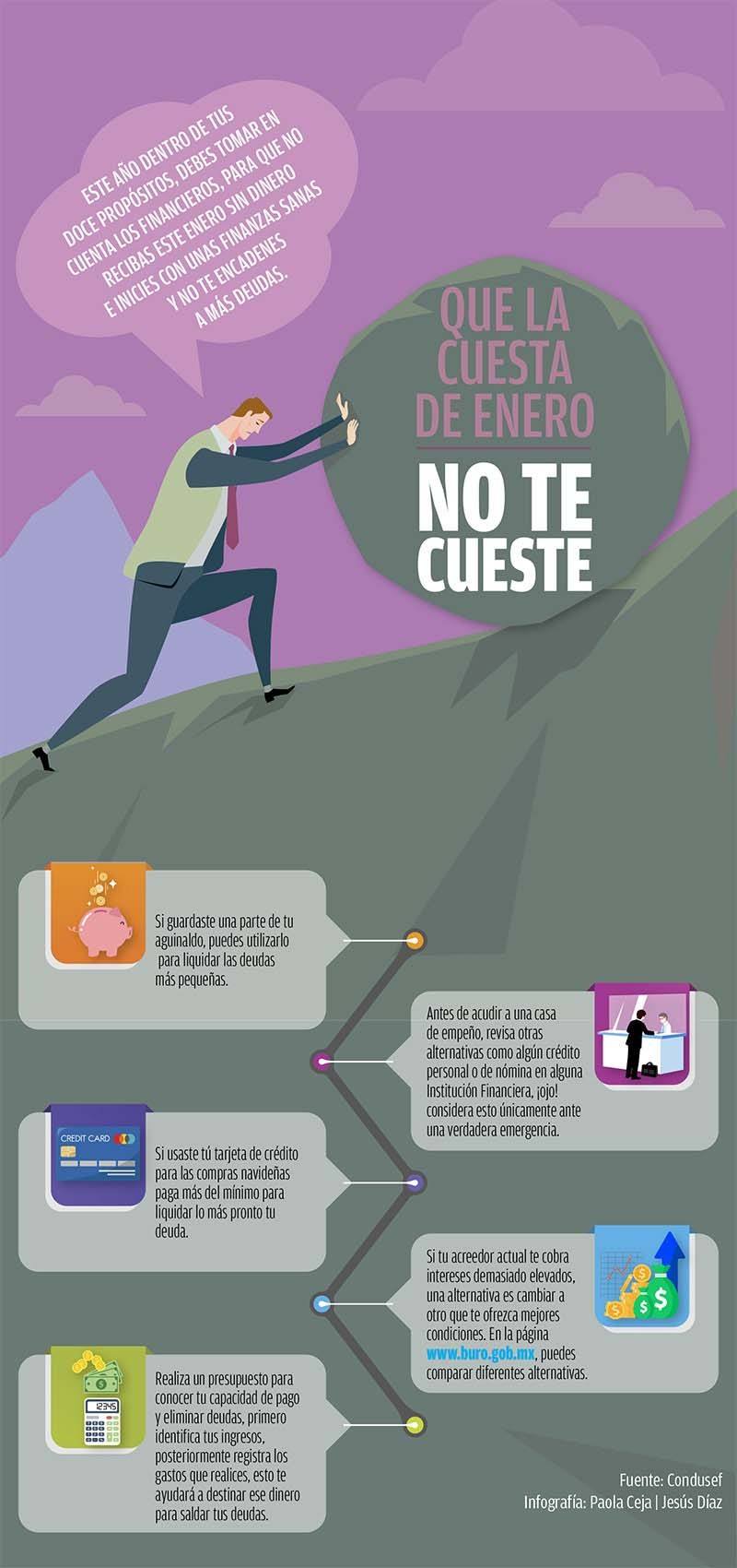 Que la cuesta de enero no te cueste