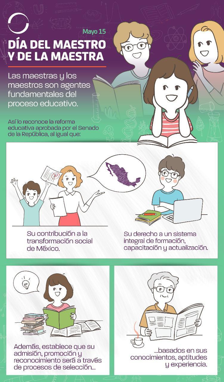 DÍA DEL MAESTRO Y DE LA MAESTRA