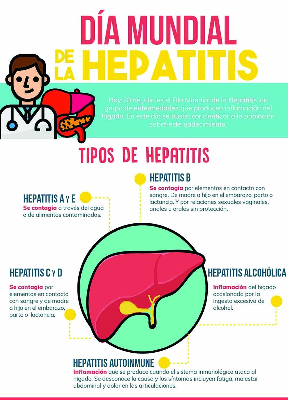 HEPATITIS