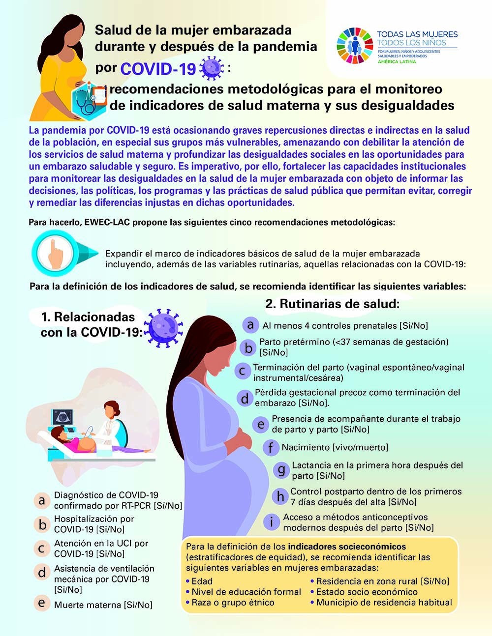 embarazo covid
