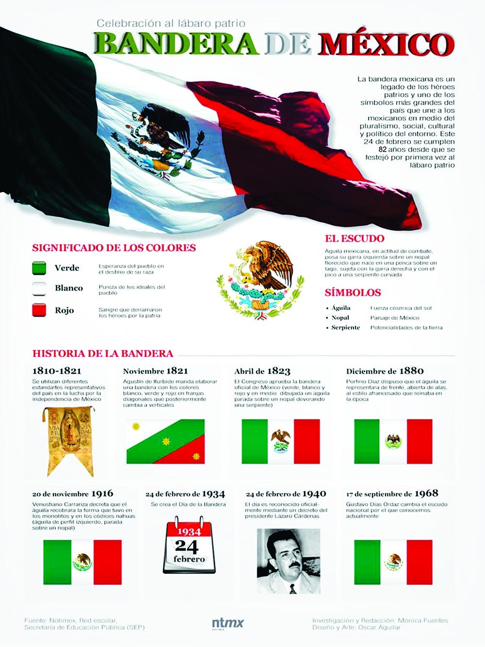 24 de Febrero dia de la bandera