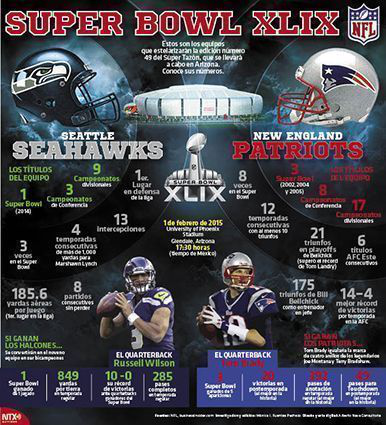 NFL regresará a México pronto: Goodell