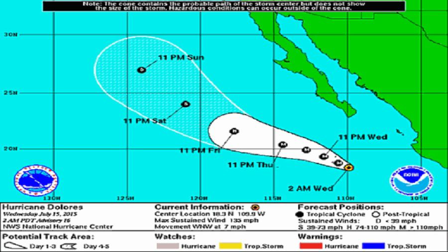 Se debilita Dolores se degradó a huracán categoría II