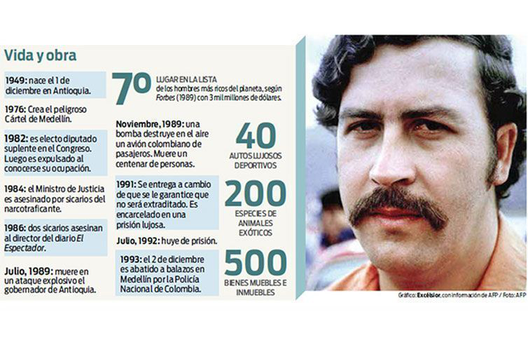 Artífices de la caída de Pablo Escobar se unen a la ‘cacería’ de ‘El Chapo’