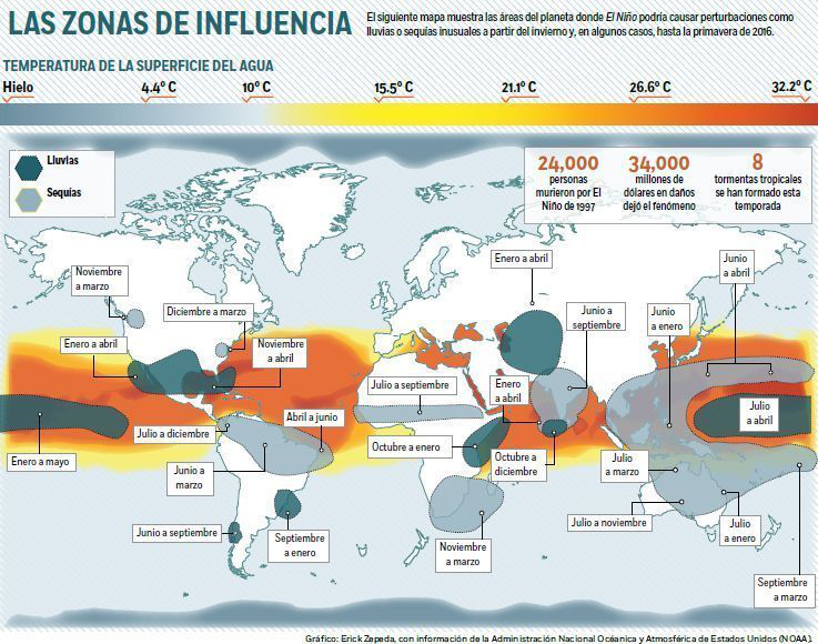 El fenómeno climatológico de ‘El Niño’ será uno de los peores en 2015
