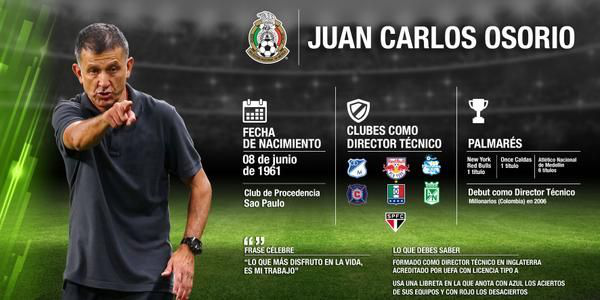 Juan Carlos Osorio busca en el "Tri" futbol ofensivo y un histórico Mundial