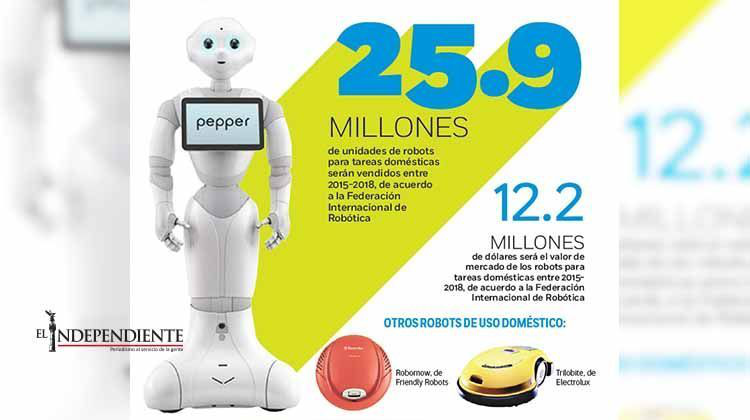 Crece presencia de robots en casa