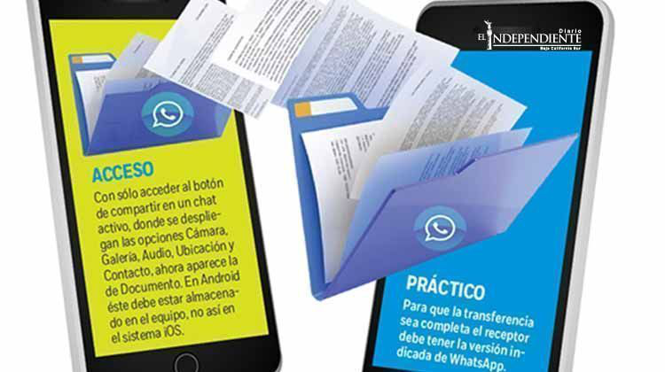 Ya se pueden enviar PDF por el WhatsApp