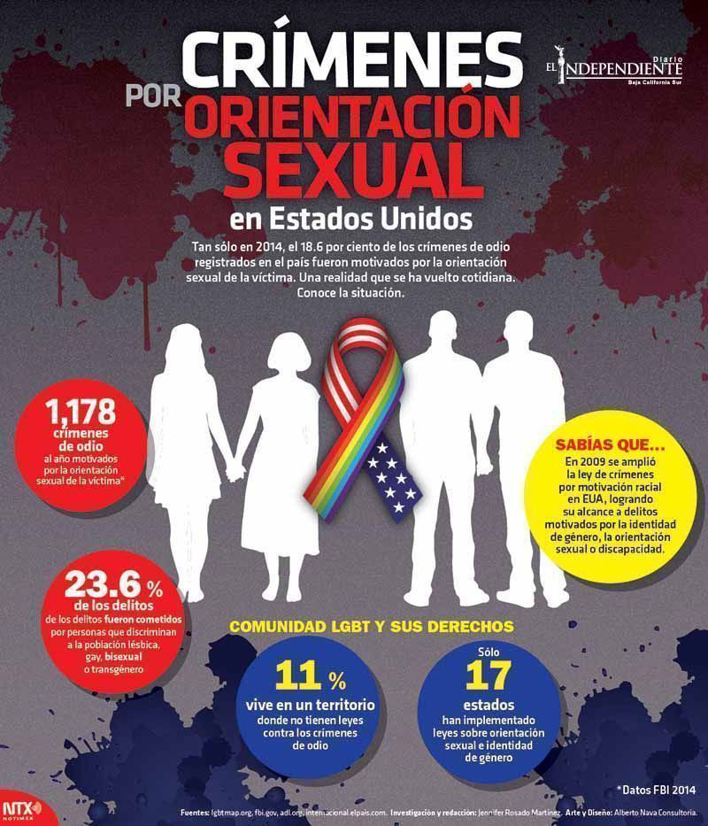 Joven crea robot aprobado para ser usado en Marte