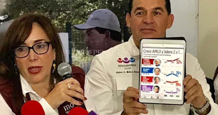 Yeidckol Polensky: Tenemos más del 50% de la intención de voto por AMLO