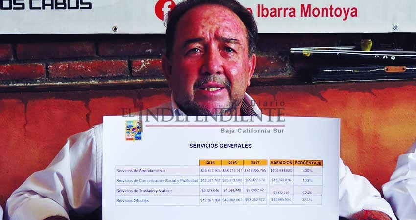 En el ejercicio del gasto público el gobierno de Arturo de La Rosa ha sido ineficiente: Tony Agúndez