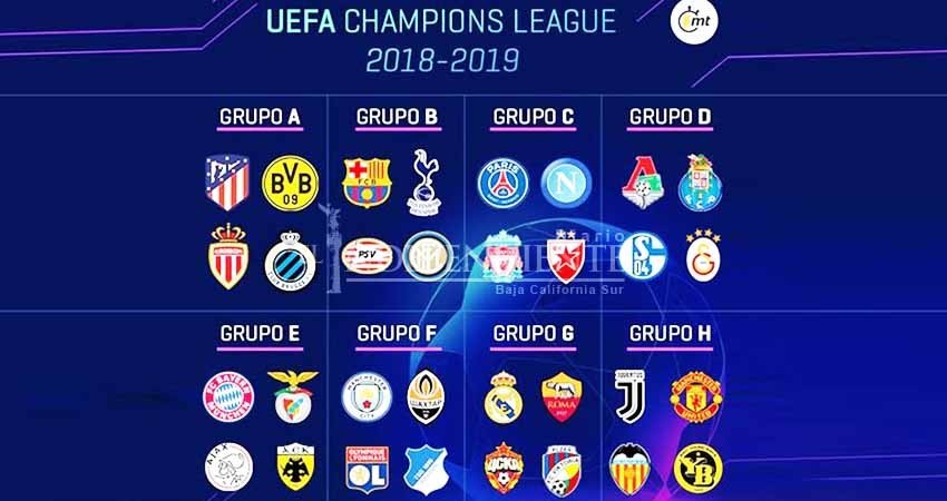 Con varios ‘Grupos de la Muerte’ se celebró el sorteo de Champions