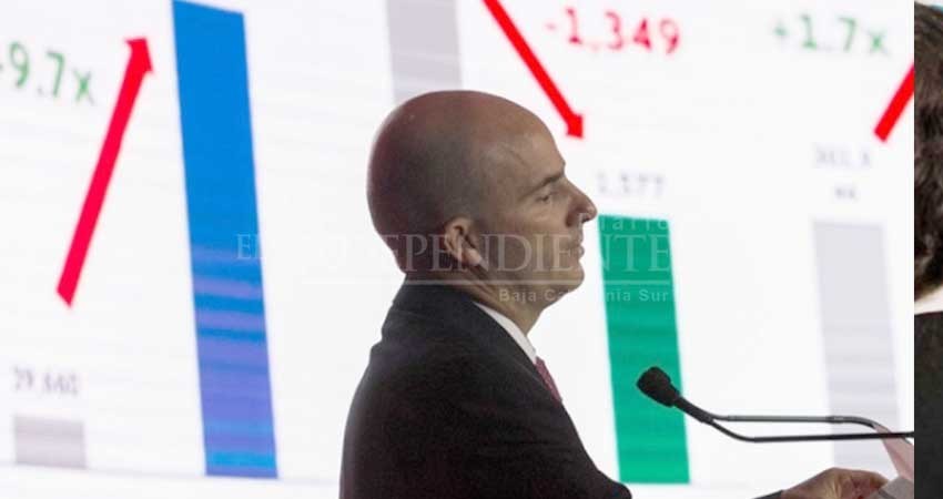 Peña heredará economía ‘fuerte y resiliente’ a López Obrador: Hacienda