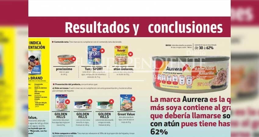 Exige Profeco etiquetado de latas con cantidad de atún y soya
