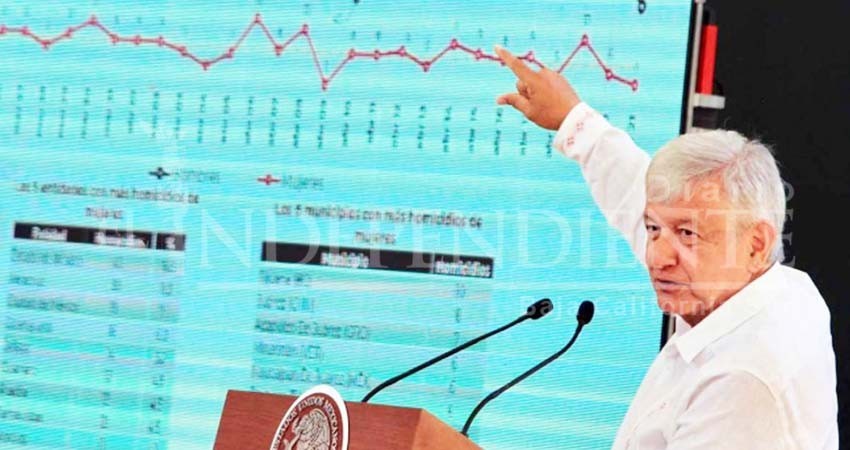 ‘Tengo miedo como cualquier persona, pero no soy cobarde’