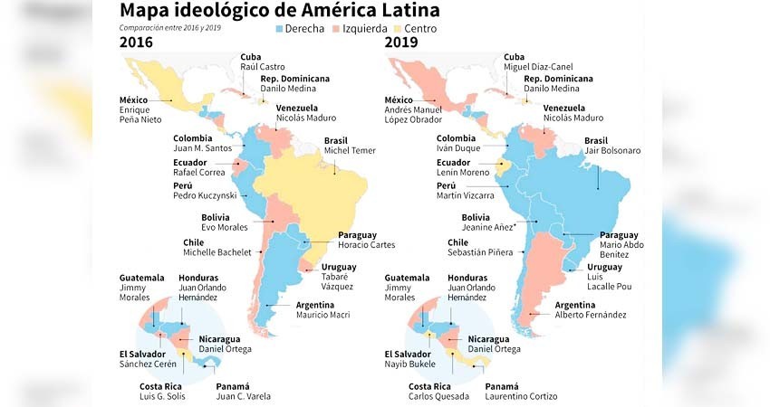 Para entender cómo cambió el mapa ideológico de AL