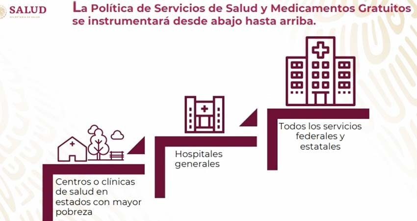 Seguridad y salud, grandes desafíos